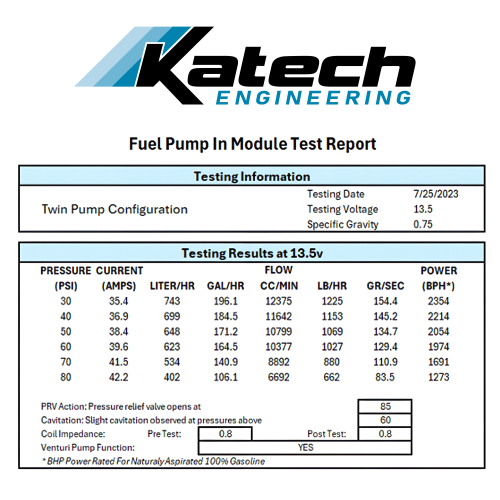 Katech Gen 6 Camaro / CTS-V3 Dual Fuel Pump Kit
